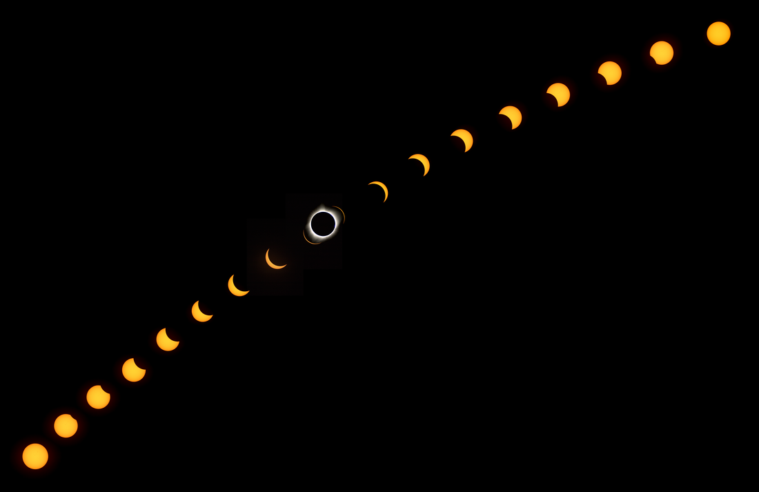 Time Sequence Photographs of the Solar Eclipse in Corvallis, OR